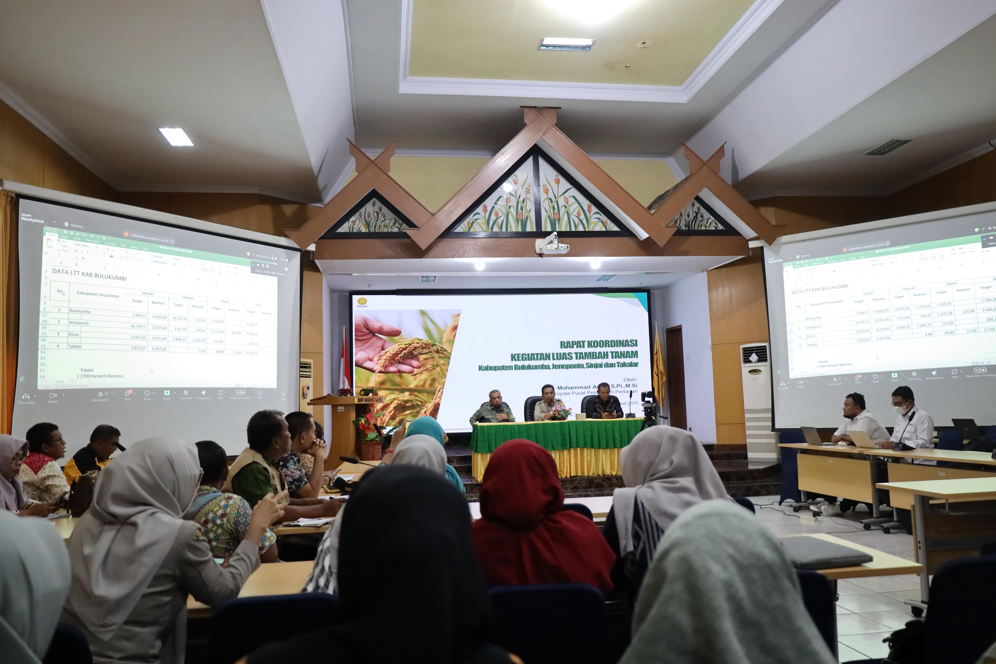 Rakor LTT di Sulsel, Sinkronisasi Data Mendukung Swasembada Pangan