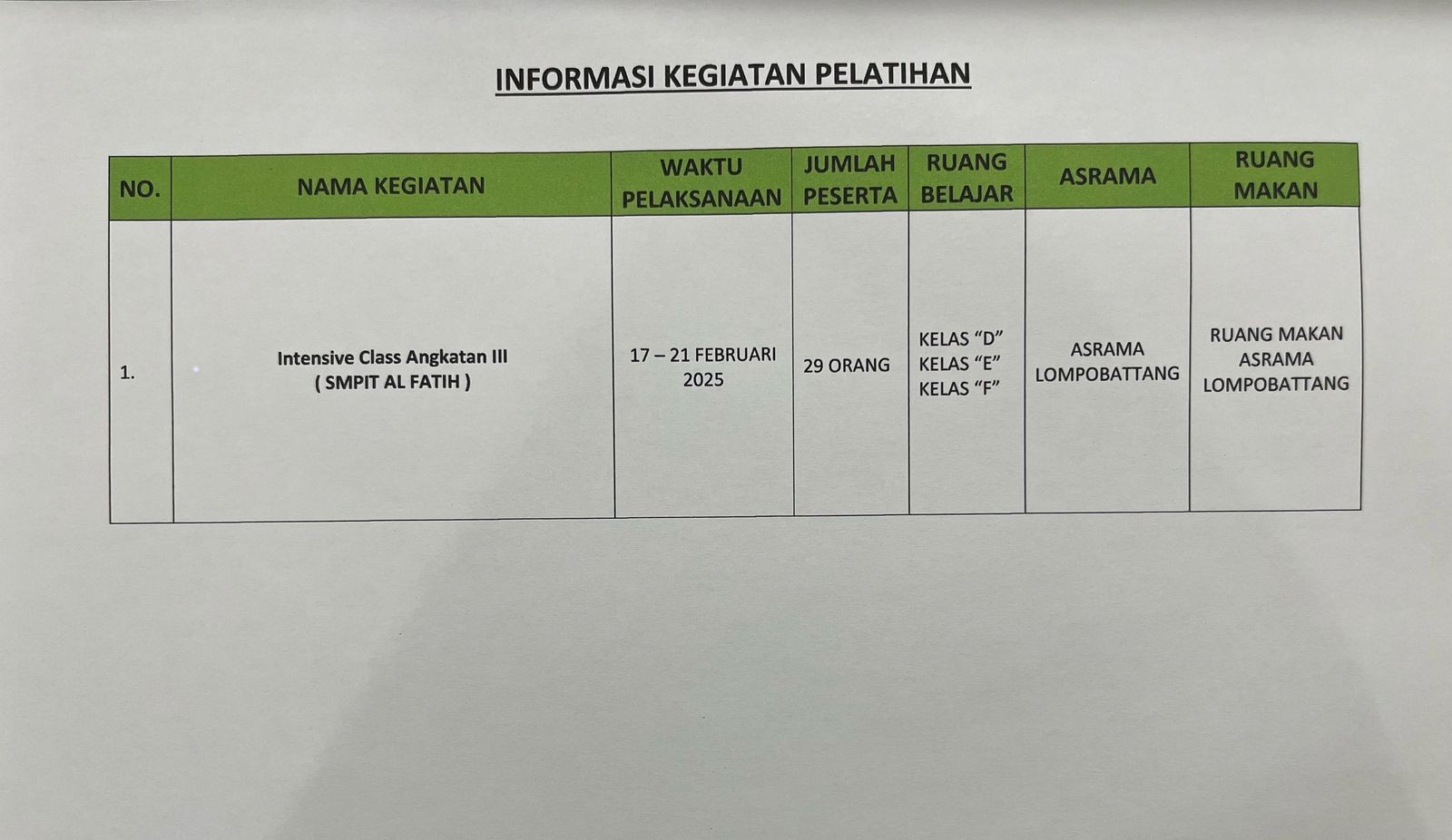 Info Kegiatan Kerjasama 17 Februari 2025