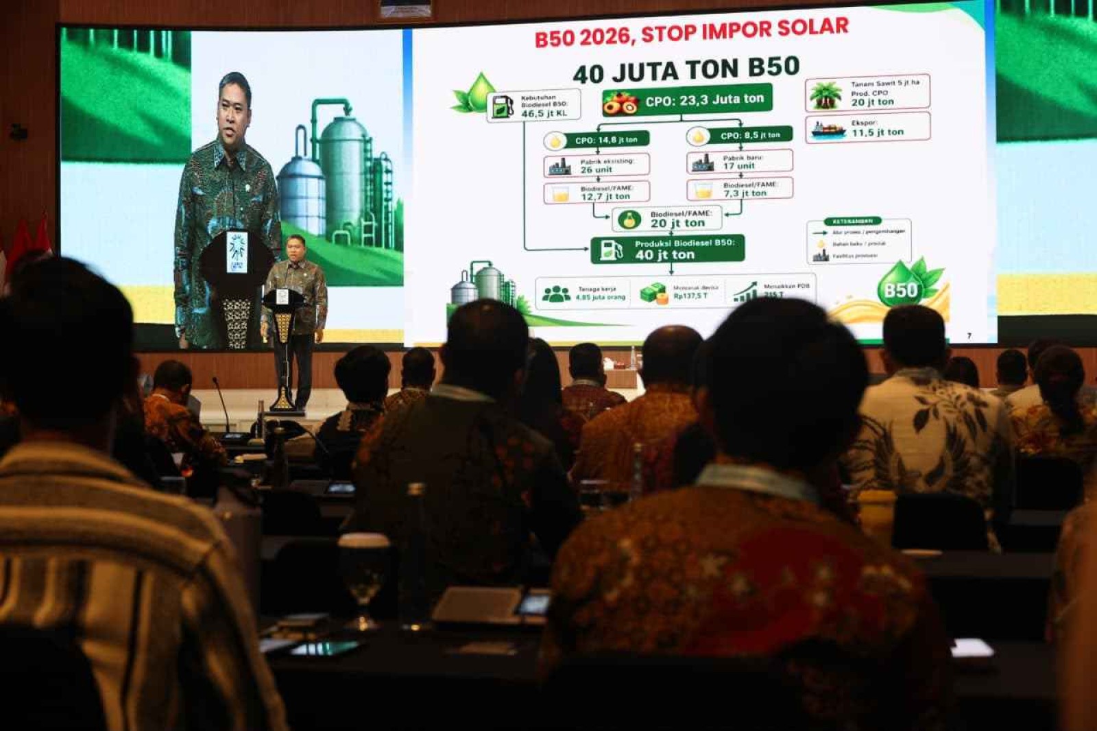 Wamentan Sudaryono: B50 Bukti Eksekusi Cepat Presiden Wujudkan Swasembada Energi