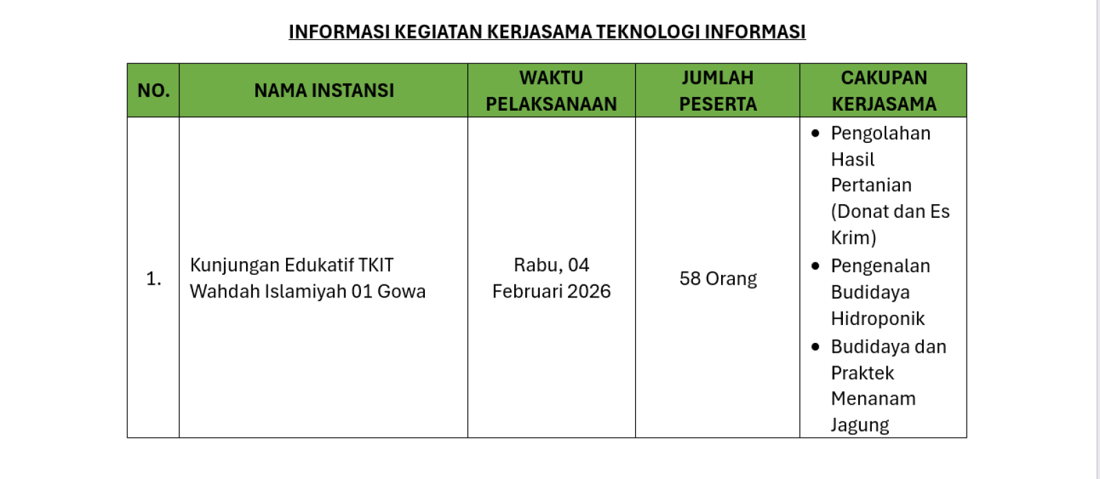 Informasi Kegiatan Kerjasama Tanggal 04 Februari 2026