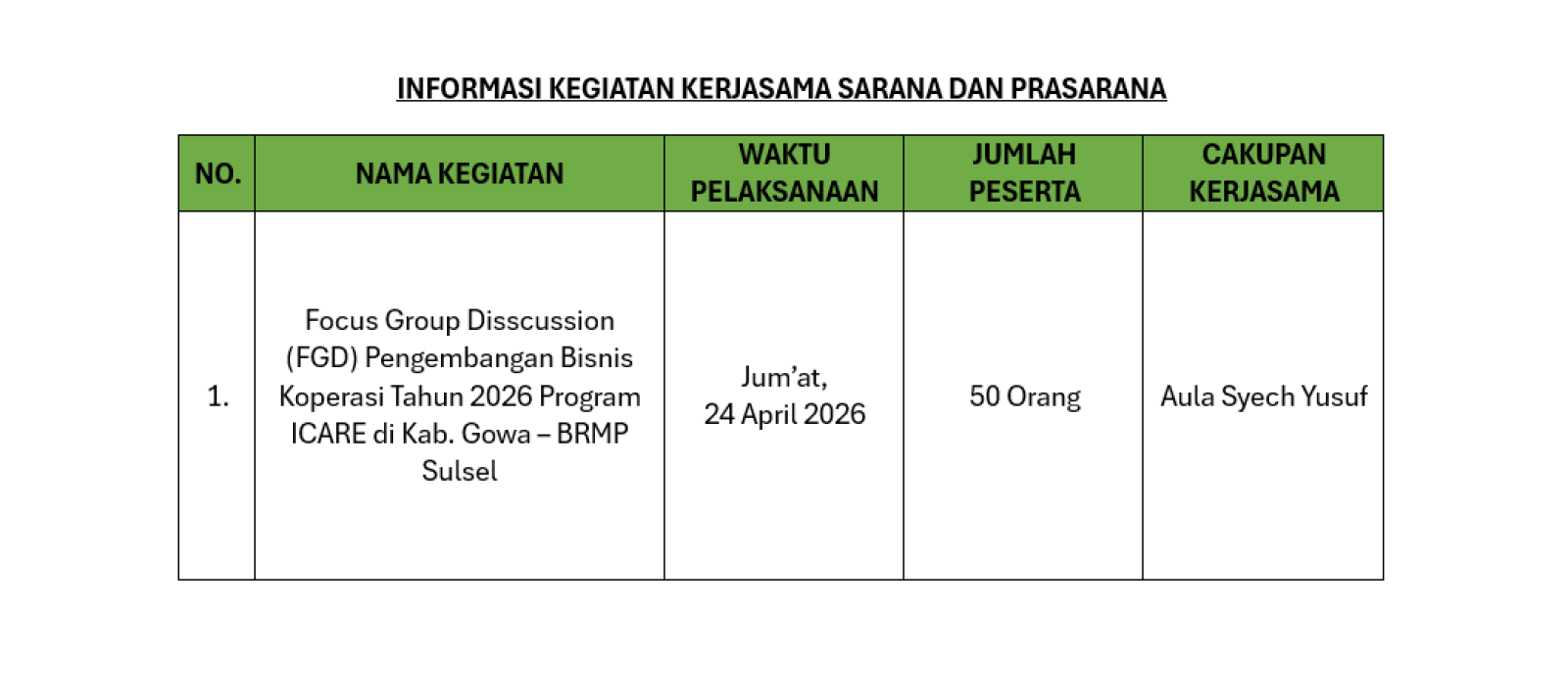 Informasi Kegiatan Kerjasama Tanggal 24 April 2026