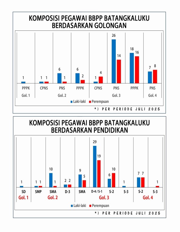 Infografis 1