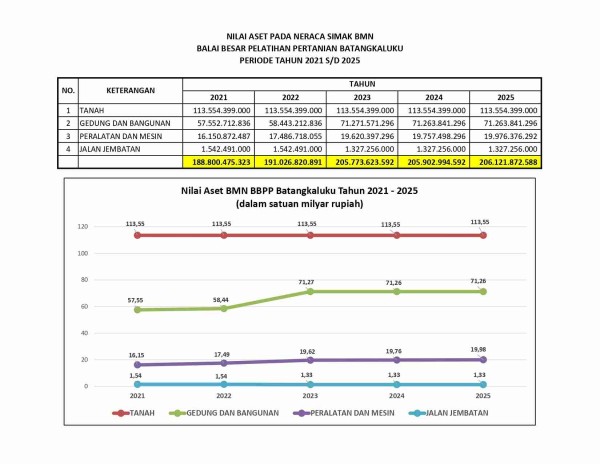 Infografis 6
